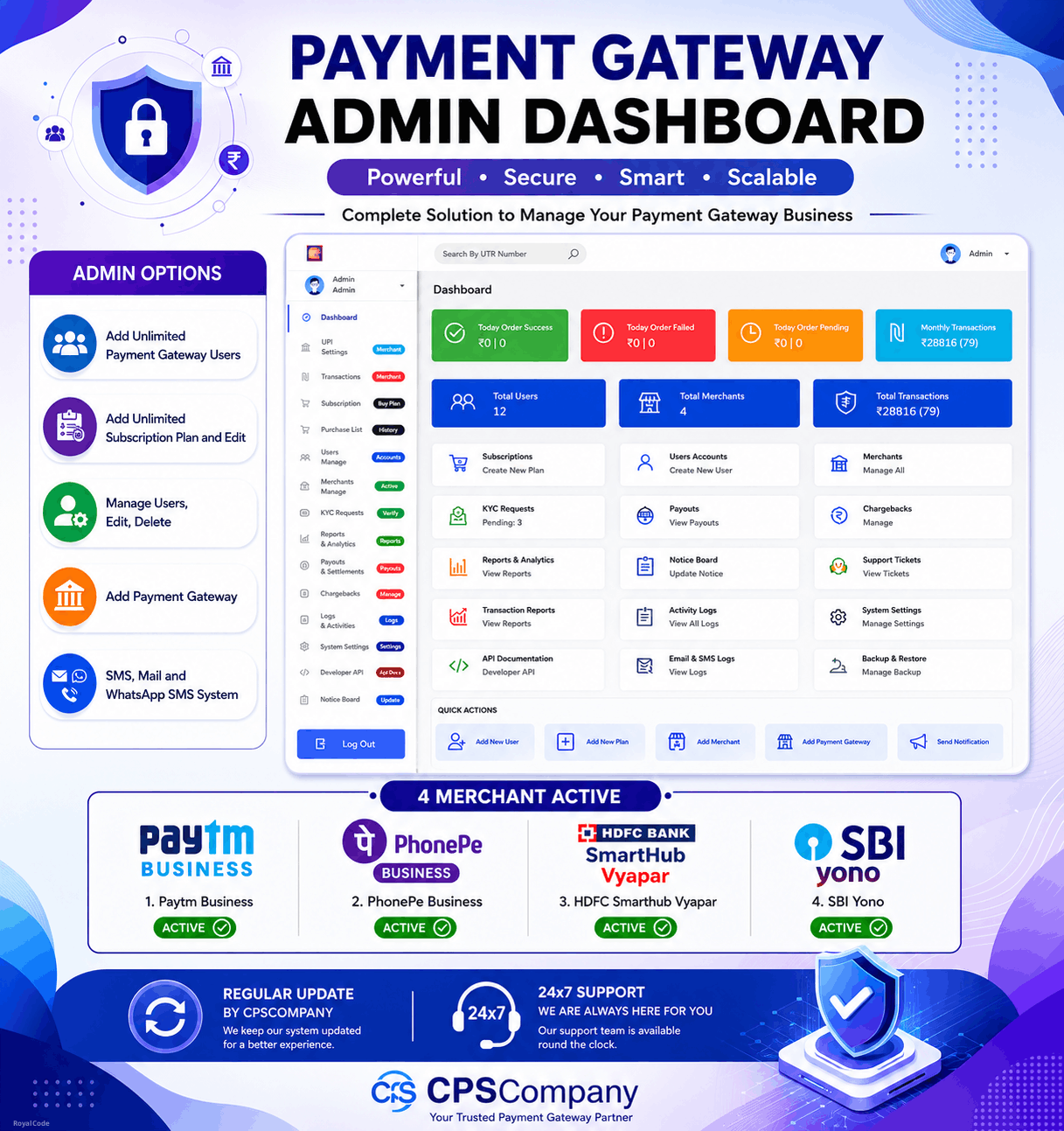 RYL130 CPS Connect UPI Gateway Admin Portal with Source Code. Best UPI Payment Gateway 4 in 1