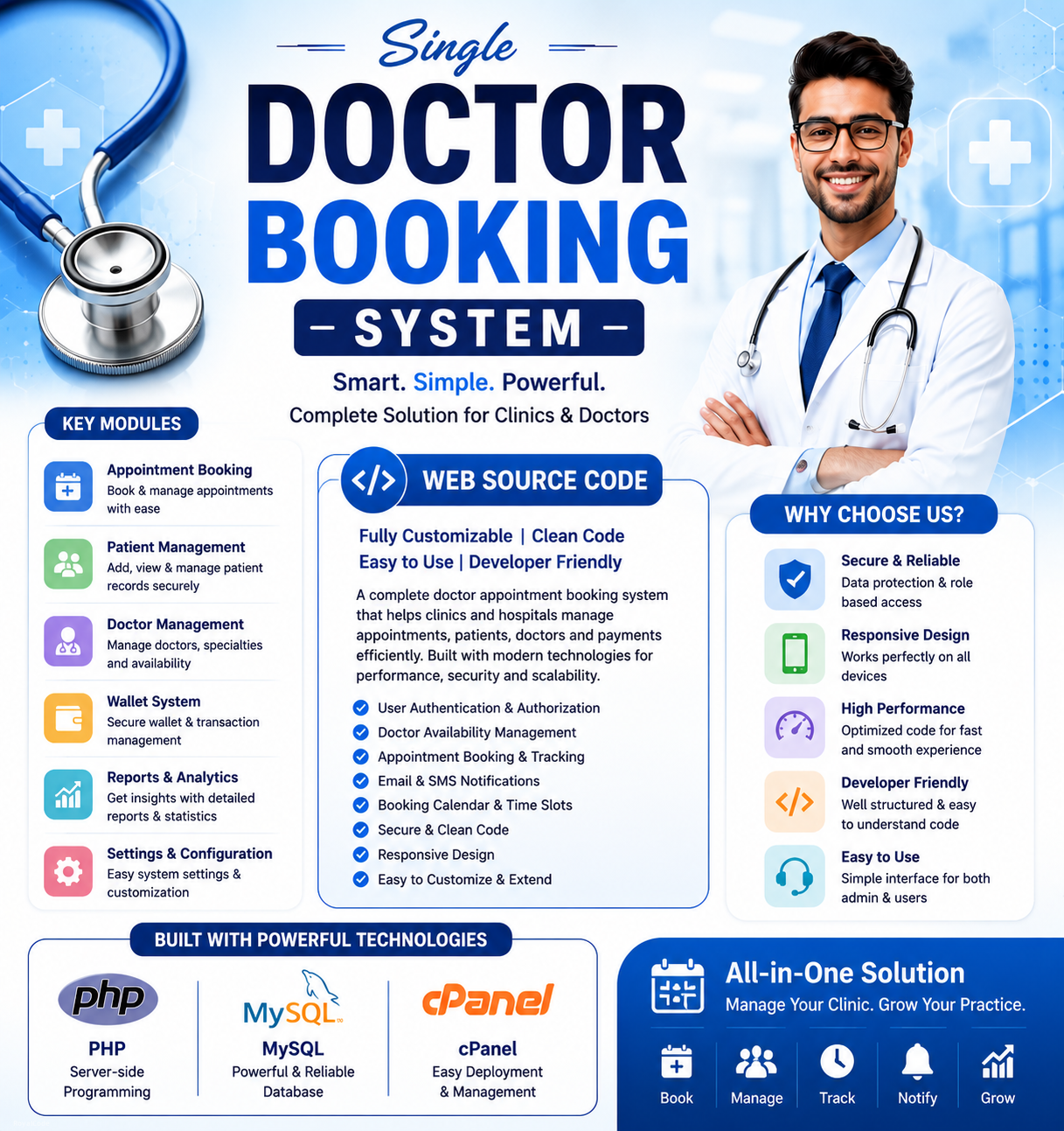 SCH001 Simple Doctor Booking System. Latest and Complete Mobile Responsive Easy Doctor Booking System. Source Code and Database