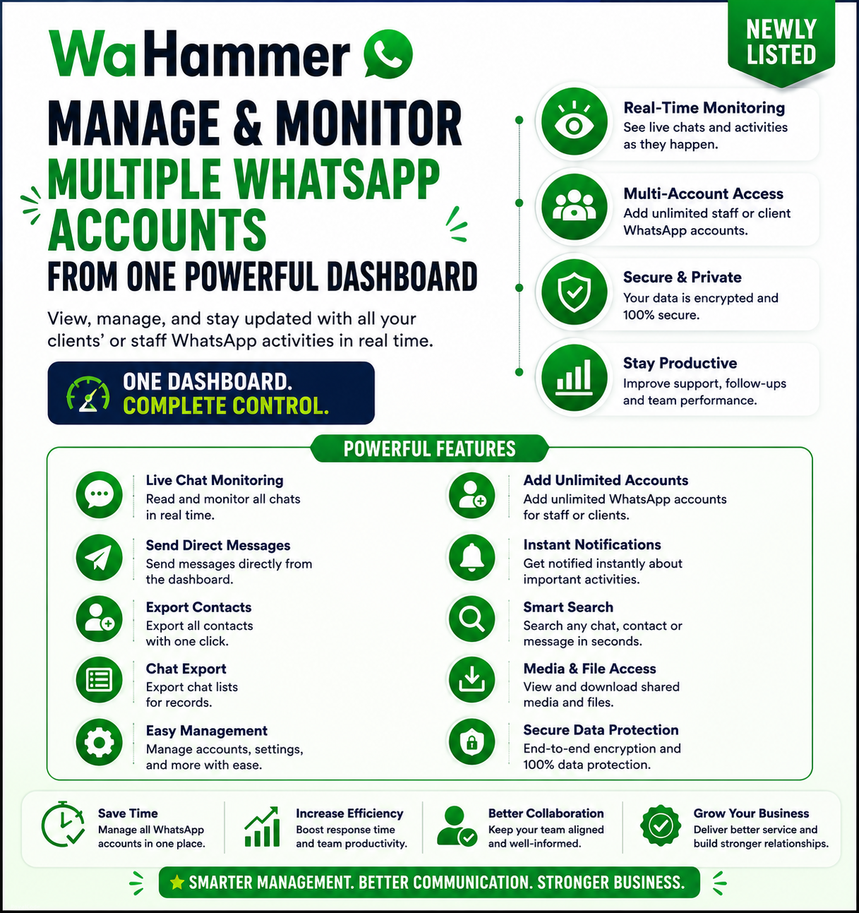 SCH003 WaHammer – The Smart Way to Manage Multiple WhatsApp Accounts