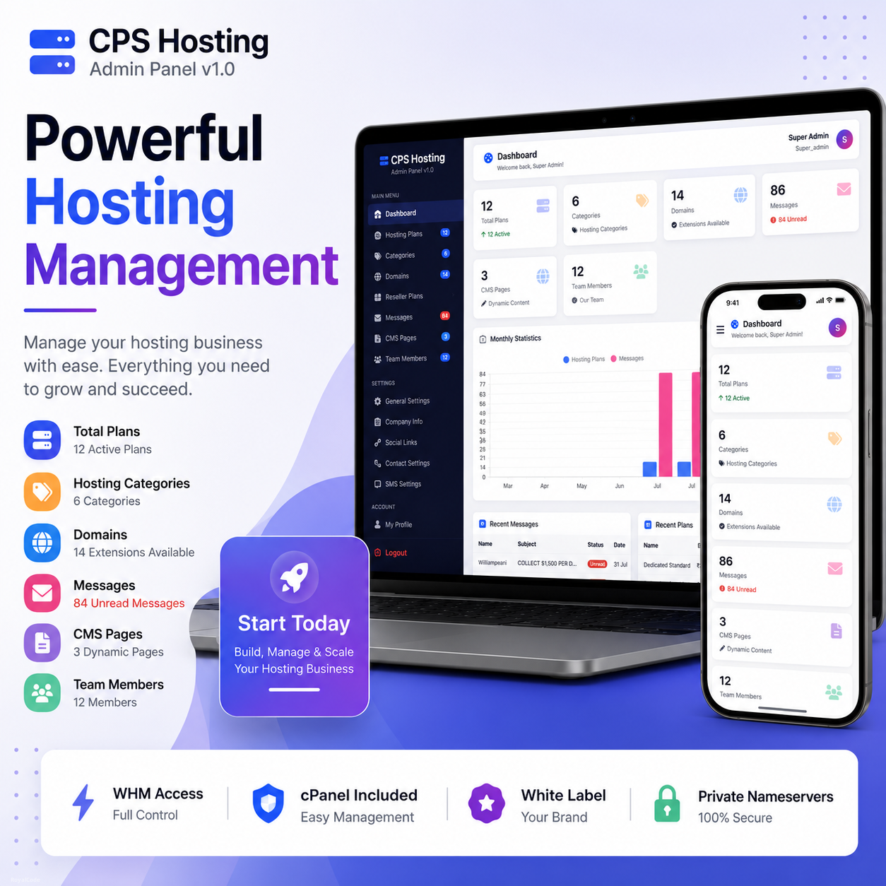 SCH006 CPS Hosting Admin Panel v1.0 – Complete Hosting Management System (Core PHP & MySQL)